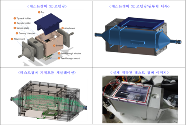 프로젝트이미지